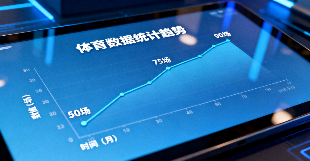 体育数据分析图表在屏幕上呈现的统计趋势画面