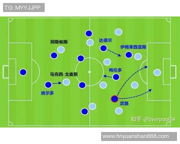 西甲联赛每年举办时间：西甲联赛的年度赛季安排与开赛时间